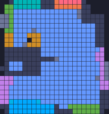 Board layout of the level (schematic)