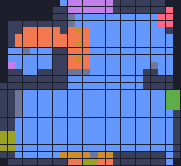 Board layout of the level (schematic)
