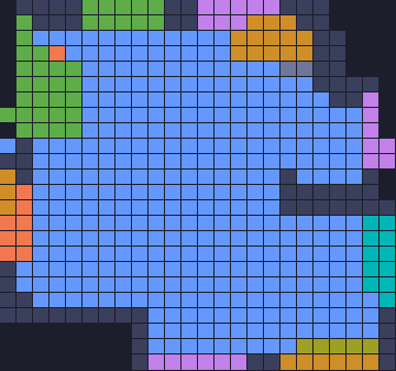 Board layout of the level (schematic)