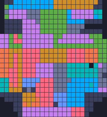 Board layout of the level (schematic)