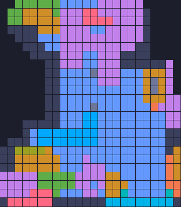 Board layout of the level (schematic)