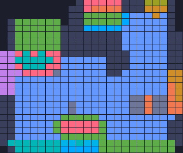 Board layout of the level (schematic)