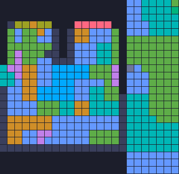 Board layout of the level (schematic)