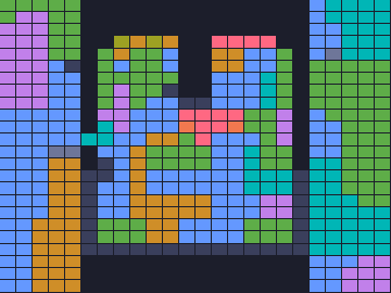 Board layout of the level (schematic)