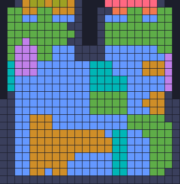 Board layout of the level (schematic)