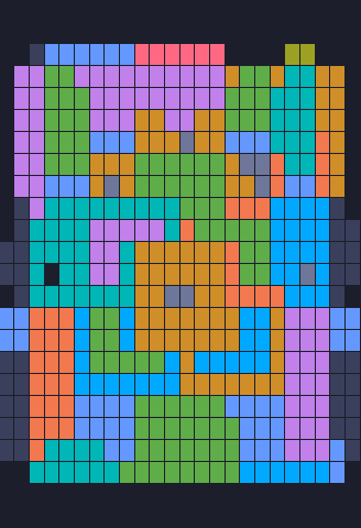 Board layout of the level (schematic)