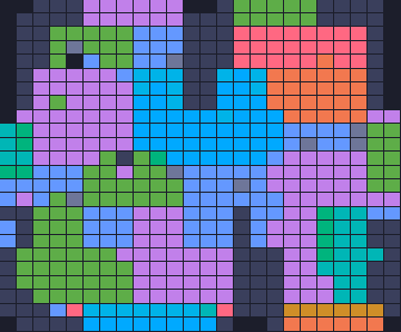 Board layout of the level (schematic)