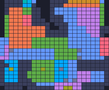 Board layout of the level (schematic)