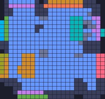 Board layout of the level (schematic)