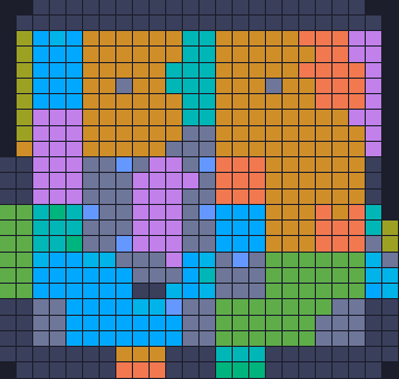 Board layout of the level (schematic)