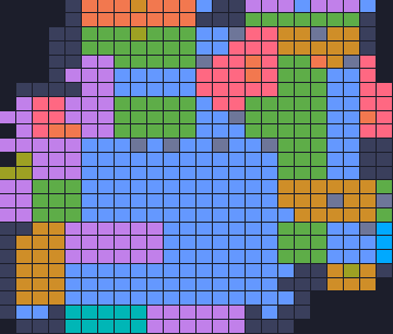 Board layout of the level (schematic)