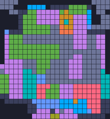 Board layout of the level (schematic)