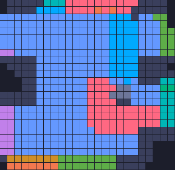Board layout of the level (schematic)